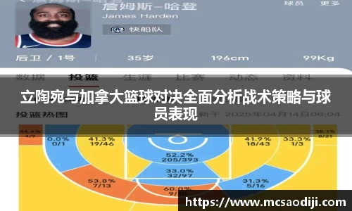 立陶宛与加拿大篮球对决全面分析战术策略与球员表现
