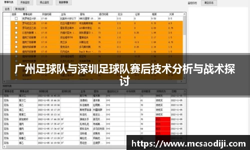 广州足球队与深圳足球队赛后技术分析与战术探讨