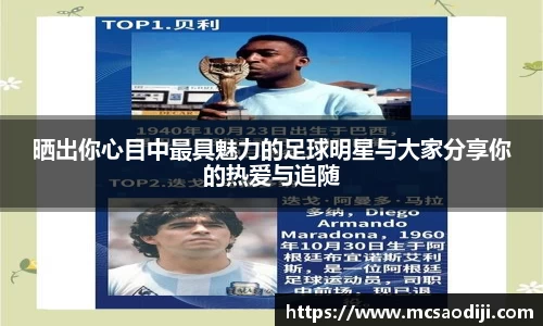 晒出你心目中最具魅力的足球明星与大家分享你的热爱与追随